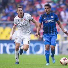 Los futbolistas a seguir del Campeón de Campeones