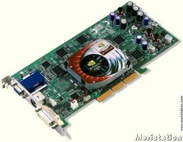 Los analistas desconfían de Nvidia