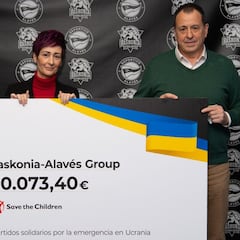 Alavés y Baskonia donan 30.000 euros para ayudar a los refugiados de Ucrania