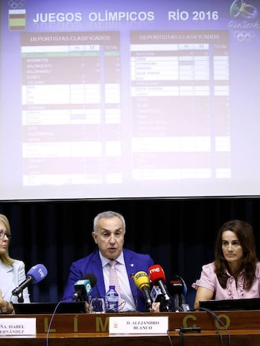 España: 304 deportistas irán a Río, el 47% son mujeres