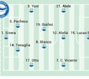 Alineación posible del Alavés ante el Elche en LaLiga EA Sports