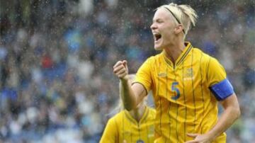 The 10 highest-paid female footballers in the world