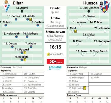 Javi Martínez, de héroe a verdugo