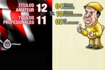 7 peleas verbales en la historia entre Chivas y América