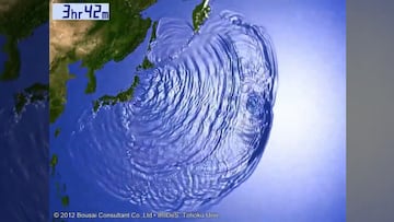 México sufriría los efectos del terremoto en Rusia y este vídeo te demuestra por qué