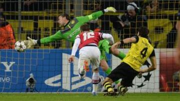 Borussia de Dortmund-Arsenal.