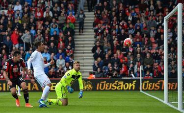 Klopp makes 10 changes as Liverpool beat Bournemouth