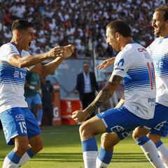 Así quedó la tabla después de la confirmación del triunfo de la UC