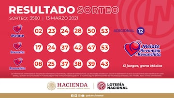 Resultados Melate: números que cayeron hoy y premios del sorteo 3560 | 13 de marzo