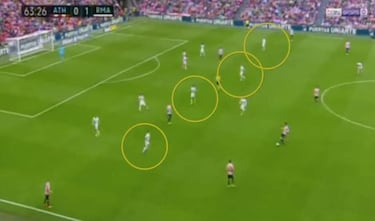 El balón parado y Casemiro rectifican el lío de Zidane