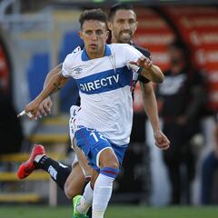 El maratón de Buonanotte: ha jugado en 4 puestos con Beñat