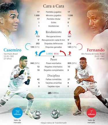 Dos rocas frente a frente