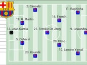 Posible alineación del Barcelona ante el Oviedo: Lamine pide paso