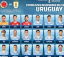 Uruguay recupera a Cavani; van Suárez, Valverde y Torreira