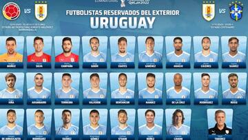 Uruguay recupera a Cavani; van Suárez, Valverde y Torreira