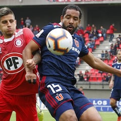 ¿Un punto ganado por la U? Así quedó la tabla de posiciones