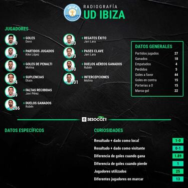 Raúl, penúltimo esfuerzo