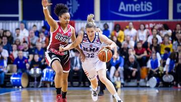 El Uni Girona cae en Montpellier y dice adiós a la Eurocup