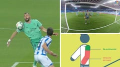 La razón del por qué no se pitó la mano de Benzema