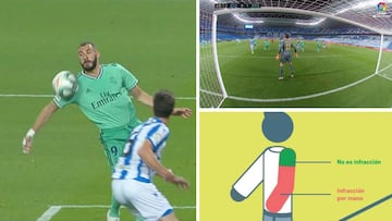 El por qué no se pitó la mano de Benzema y sí se cumplió la regla de fuera de juego posicional