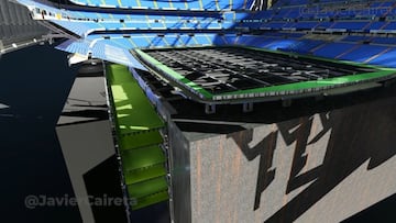 New Bernabéu: animation shows Real Madrid's retractable pitch in action