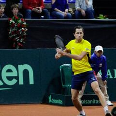 Primer día de la Copa Davis entre Colombia y Argentina