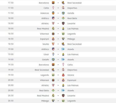 Liga Promises: horario, dónde ver en TV y en directo online