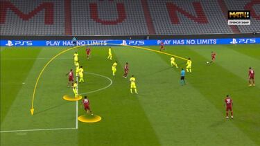 La mezcla acabada de Simeone