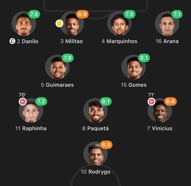 La Euro y la Copa América desatan los memes más ingeniosos