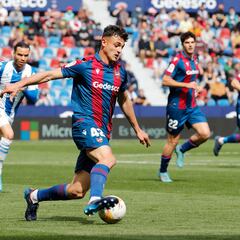 Pubill, Cuñat, Giorgi y Toni Herrero, al primer equipo