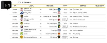 Listo el calendario de la Copa MX Clausura 2017