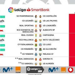 Los nuevos horarios de la primera jornada de Segunda