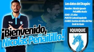 No ha podido debutar en Iquique, debido a una seria lesión en la rodilla. No suma minutos.