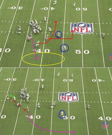 ANÁLISIS TÁCTICO: las claves del Saints-Panthers