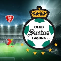 Club América vs Santos Laguna: times, how to watch on TV and stream online | Liga MX