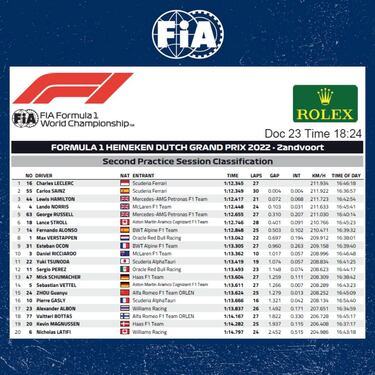 Ferrari vuelve a respirar