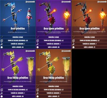 Todos los Arcos Primitivos de la Temporada 6 de Fortnite