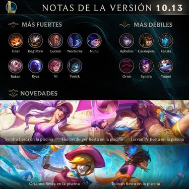League of Legends: notas del parche 10.13; cambios y novedades