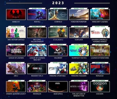 Xbox Game Pass en 2022 y 2023: todos los juegos confirmados para el servicio