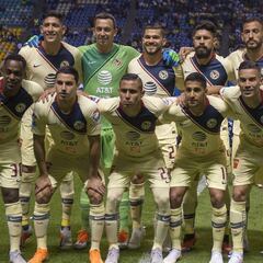 América, el mejor equipo mexicano y en el Top-35 mundial