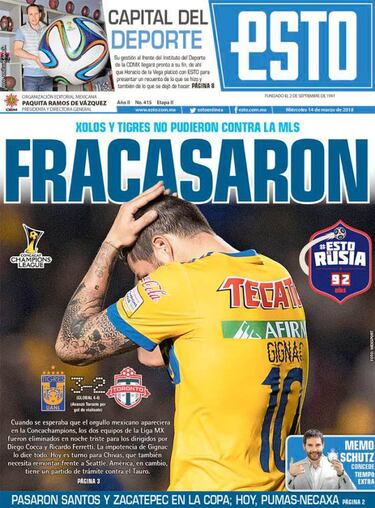 Prensa mexicana critica las derrotas de Xolos y Tigres en CCL