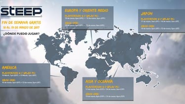 Juega gratis a STEEP este fin de semana