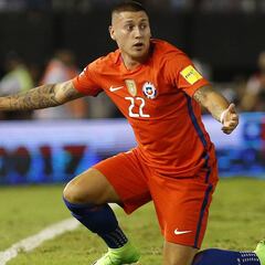 Castillo sigue con problemas y es duda para viajar a Rusia