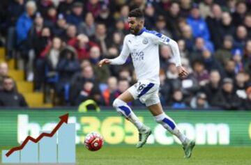 Mahrez: El argelino llegó al Leicester durante la temporada 2013/14 procedente del Le Havre de segunda división sa. Tras el pago de 500.000 euros por los ingleses, su valor de mercado en la actualidad es de 20 millones de euros.