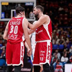 Crisis en el baloncesto italiano