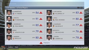 PES 2015 y su táctica anti FIFA 15