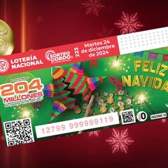 Sorteo Gordo de Navidad 2024: cómo comprar cachitos, boletos y precios