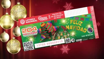 Sorteo Gordo de Navidad 2024: cómo comprar cachitos, boletos y precios