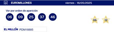 Euromillones: comprobar los resultados del sorteo de hoy, viernes 16 de mayo