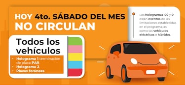 Hoy No Circula, 28 de octubre 2023: ¿Qué autos y placas no pueden circular en CDMX y EDOMEX?